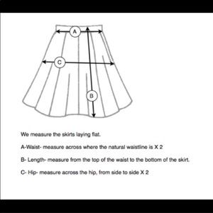 Measuring a SKIRT